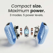 Pro Fascia Core Ring