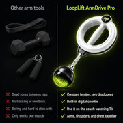 Panlixo™ Arm Drive