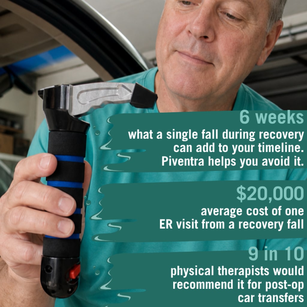 Panlixo™ : Stable, Secure, and Stress-Free Car Exits